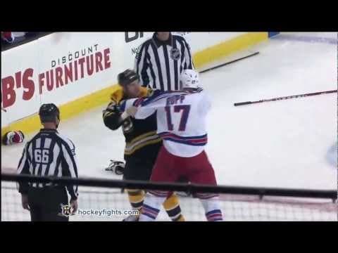 M. Rupp (NYR) vs. S. Thornton (BOS)