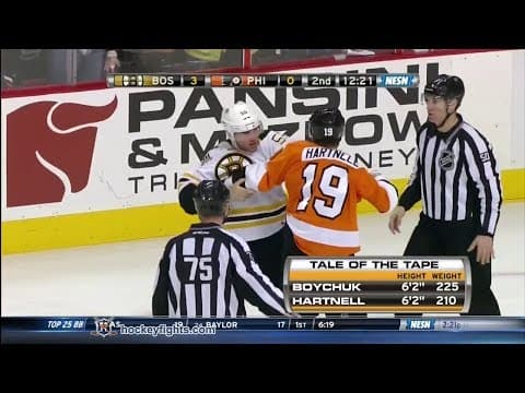 J. Boychuk (BOS) vs. S. Hartnell (PHI)