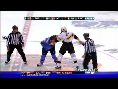 S. Thornton (BOS) vs. E. Boulton (ATL)