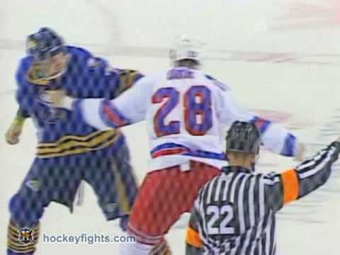 C. Orr (NYR) vs. A. Peters (BUF)