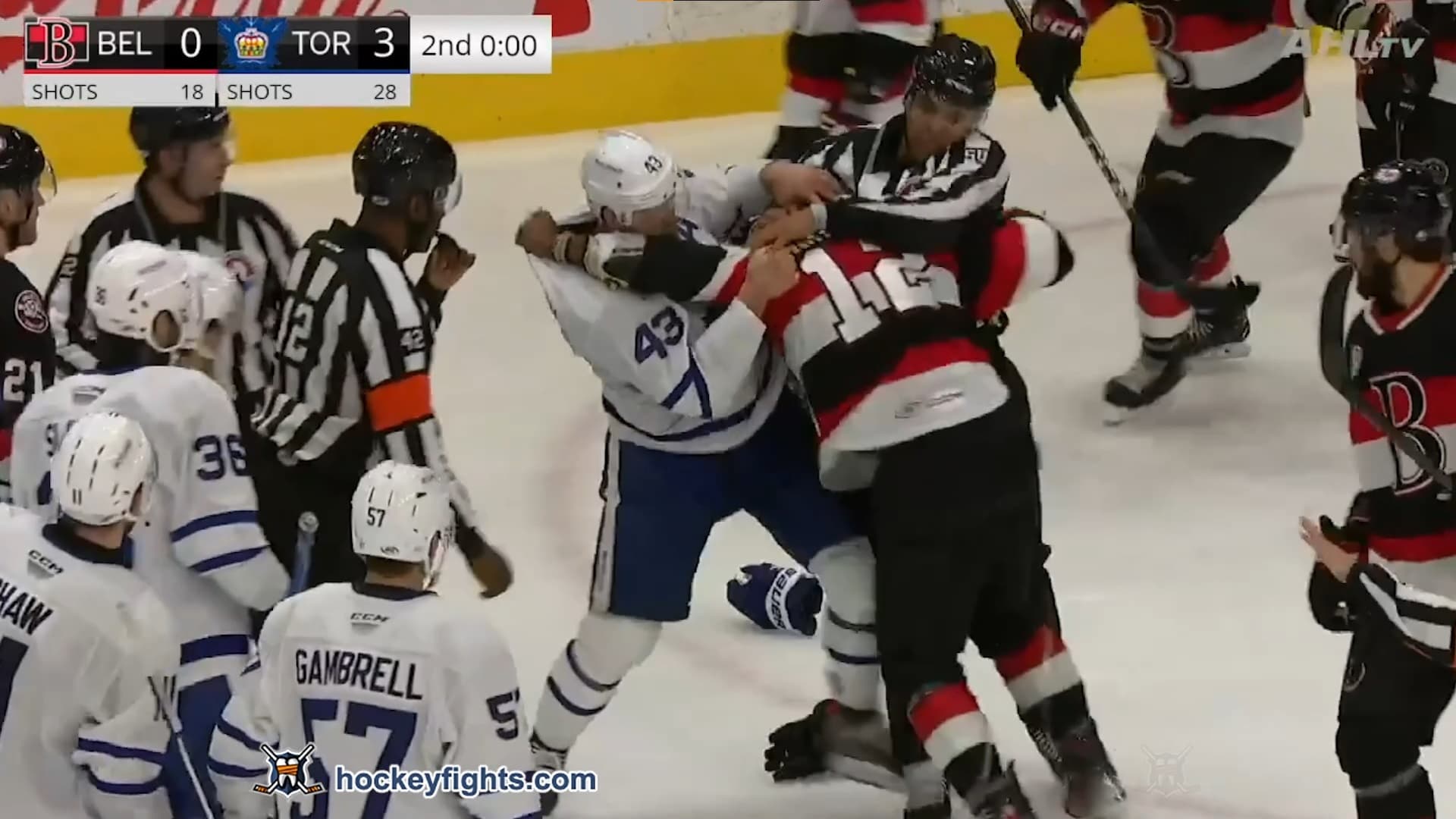 B. Imama (BEL) vs. K. Clifford (TOR)