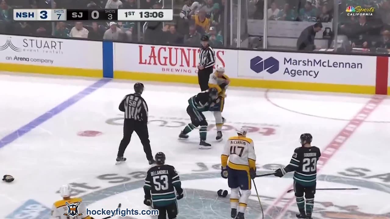 C. Smith (NSH) vs. L. Kunin (SJS)