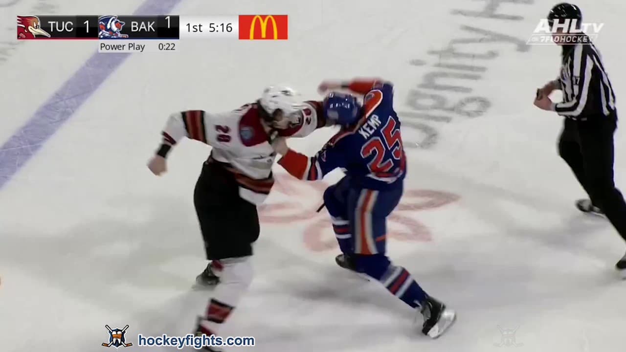 C. Douglas (TUC) vs. P. Kemp (BAK)