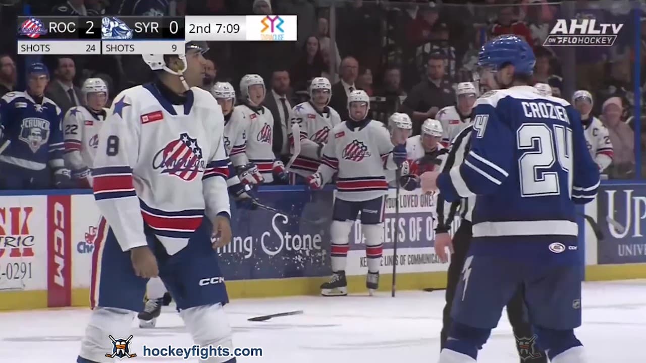 J. Joshua (ROC) vs. M. Crozier (SYR)