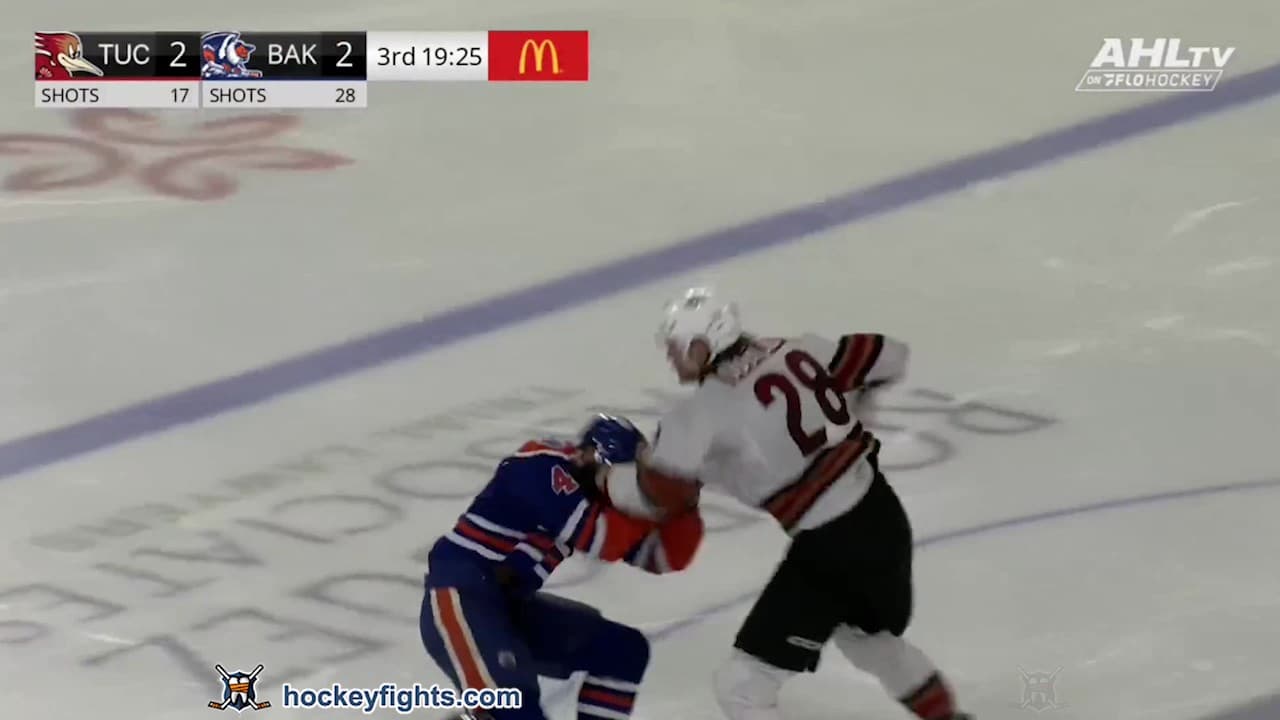 C. Douglas (TUC) vs. A. Kannok,Leipert (BAK)