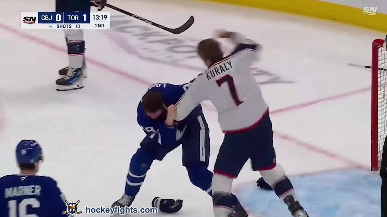 S. Kuraly (CBJ) vs. S. Lorentz (TOR)