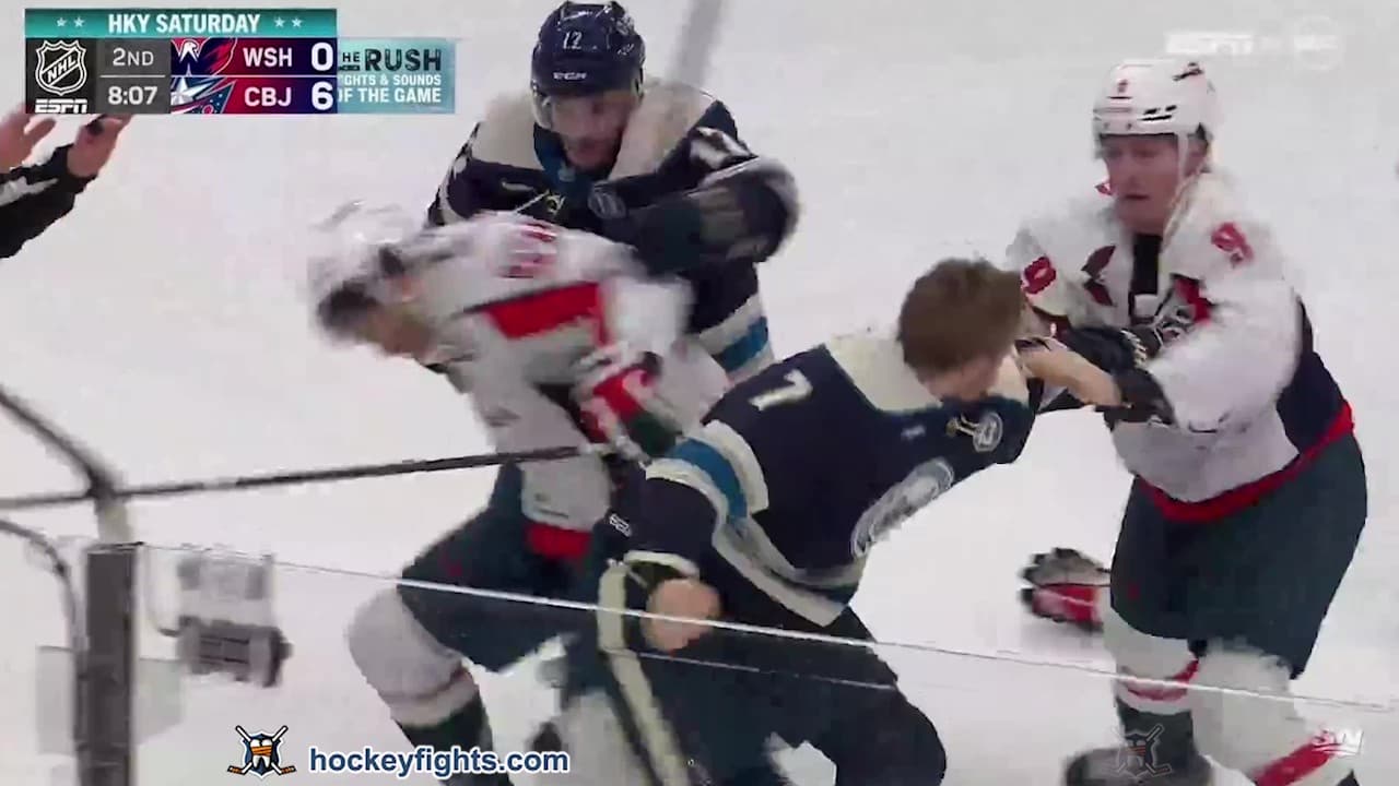 R. Leonard (WSH) vs. S. Kuraly (CBJ)