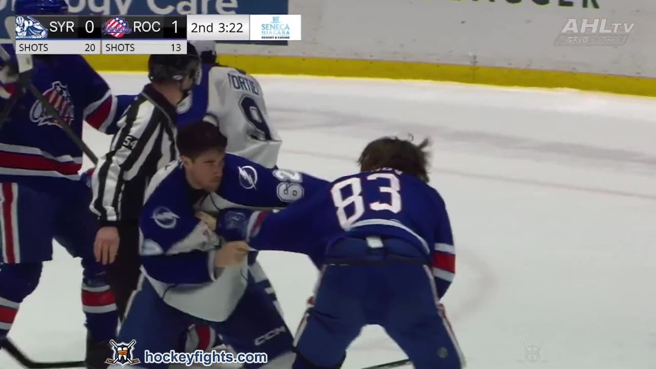 J. Finley (SYR) vs. V. Komarov (ROC)