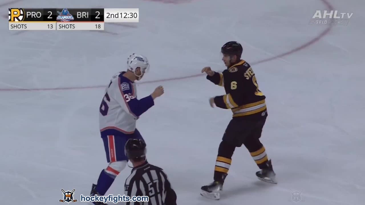 B. Sweezey (PRO) vs. H. Drew (BPTI)