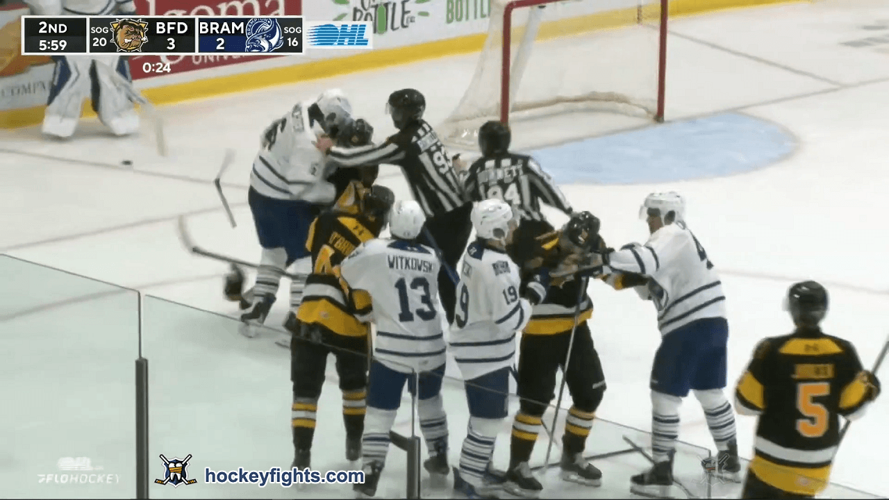 C. Malhotra (BRA) vs. P. Von,Richter (BRA)