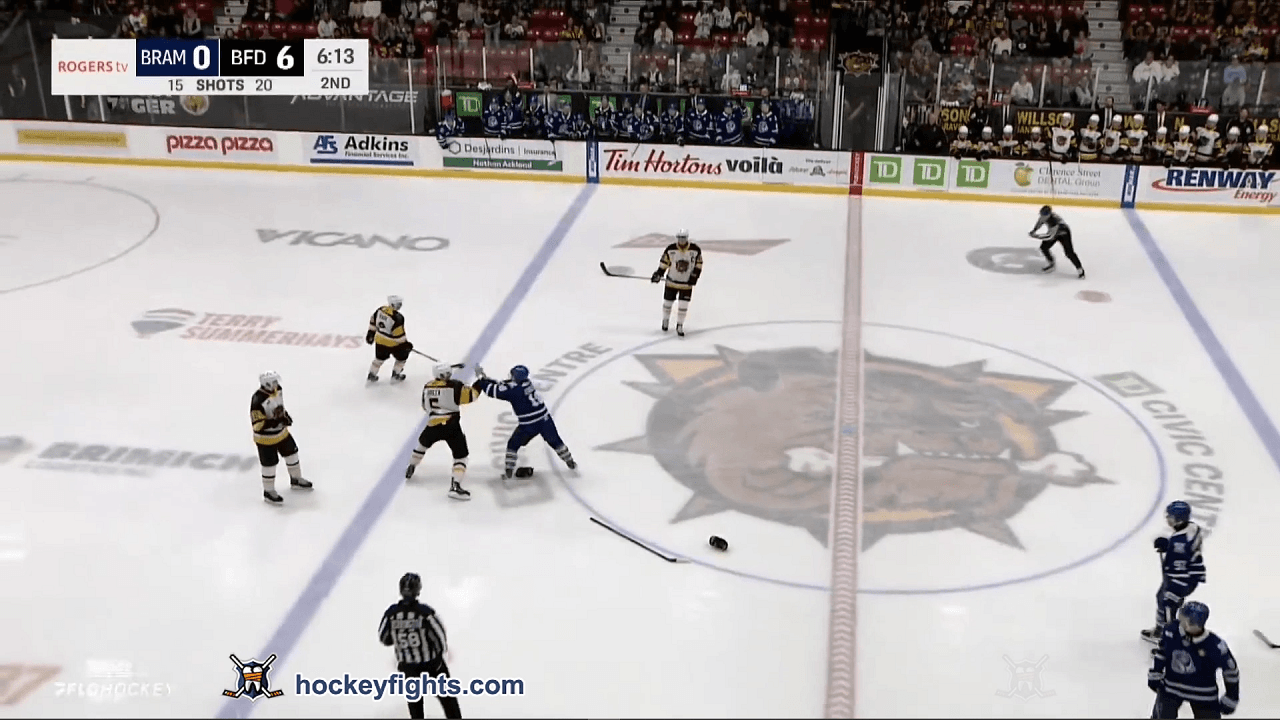 W. Eggleton (BRA) vs. A. ,Jiříček (BRA)