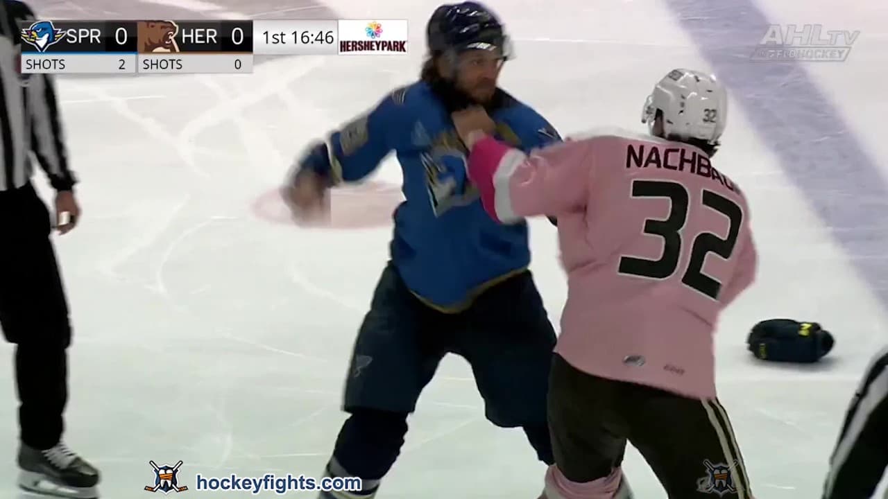 K. Kessy (SPR) vs. J. Nachbaur (HER)