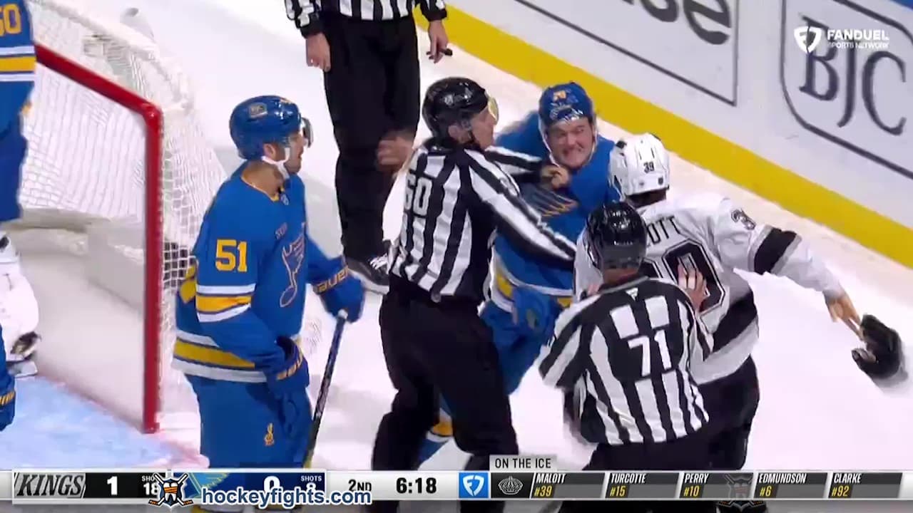 J. Malott (LAK) vs. T. Tucker (STL)