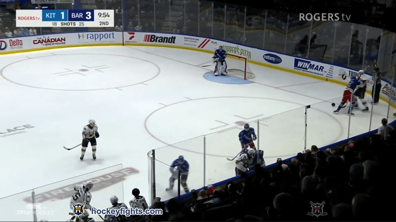 M. Dirracolo (KIT) vs. G. Eliasson (BAR)