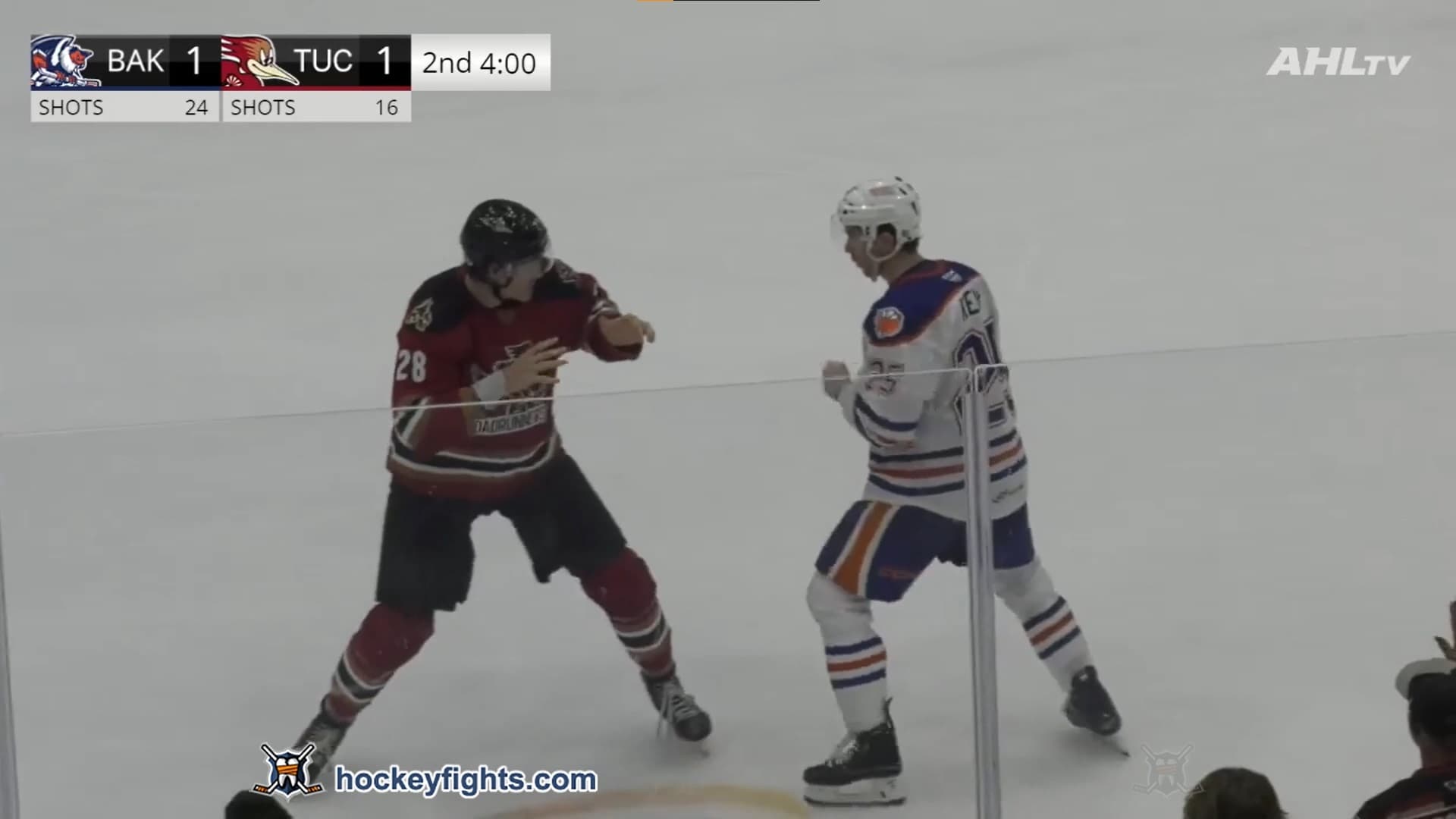 P. Kemp (BAK) vs. C. Douglas (TUC)