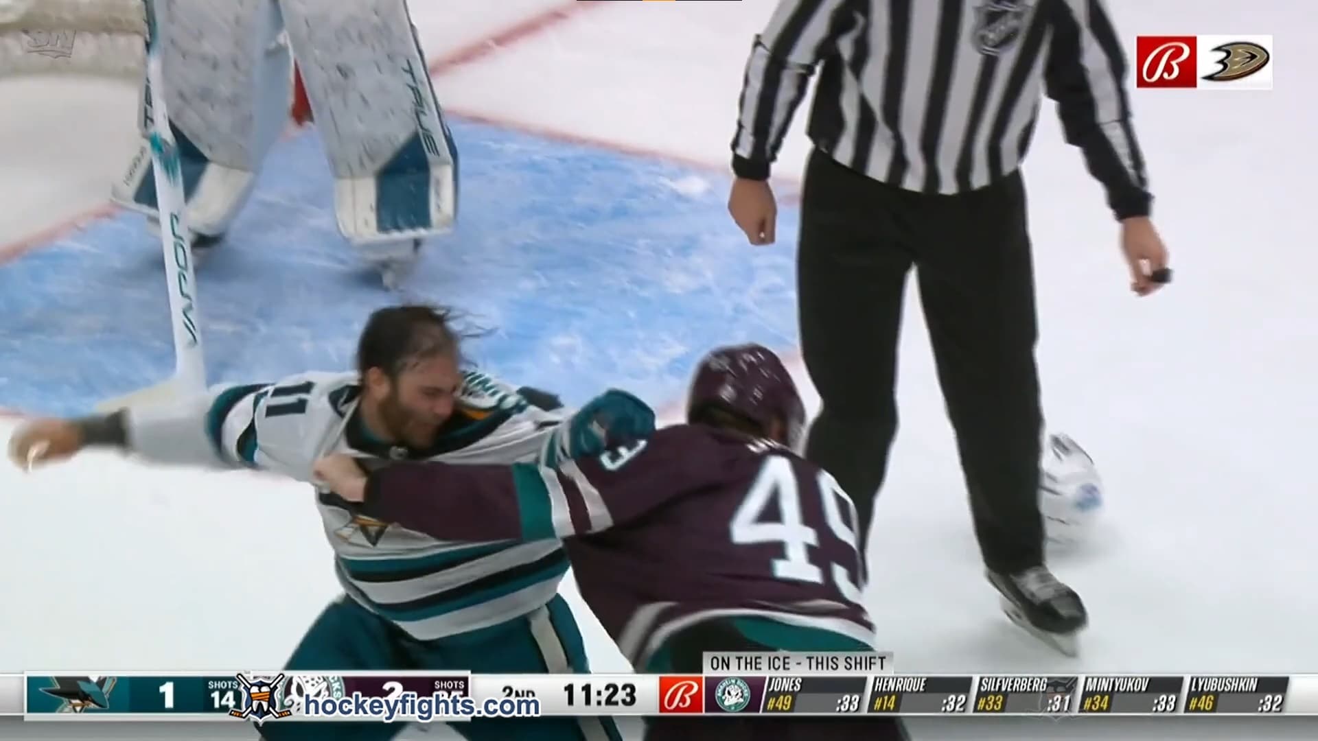 L. Kunin (SJS) vs. M. Jones (ANA)