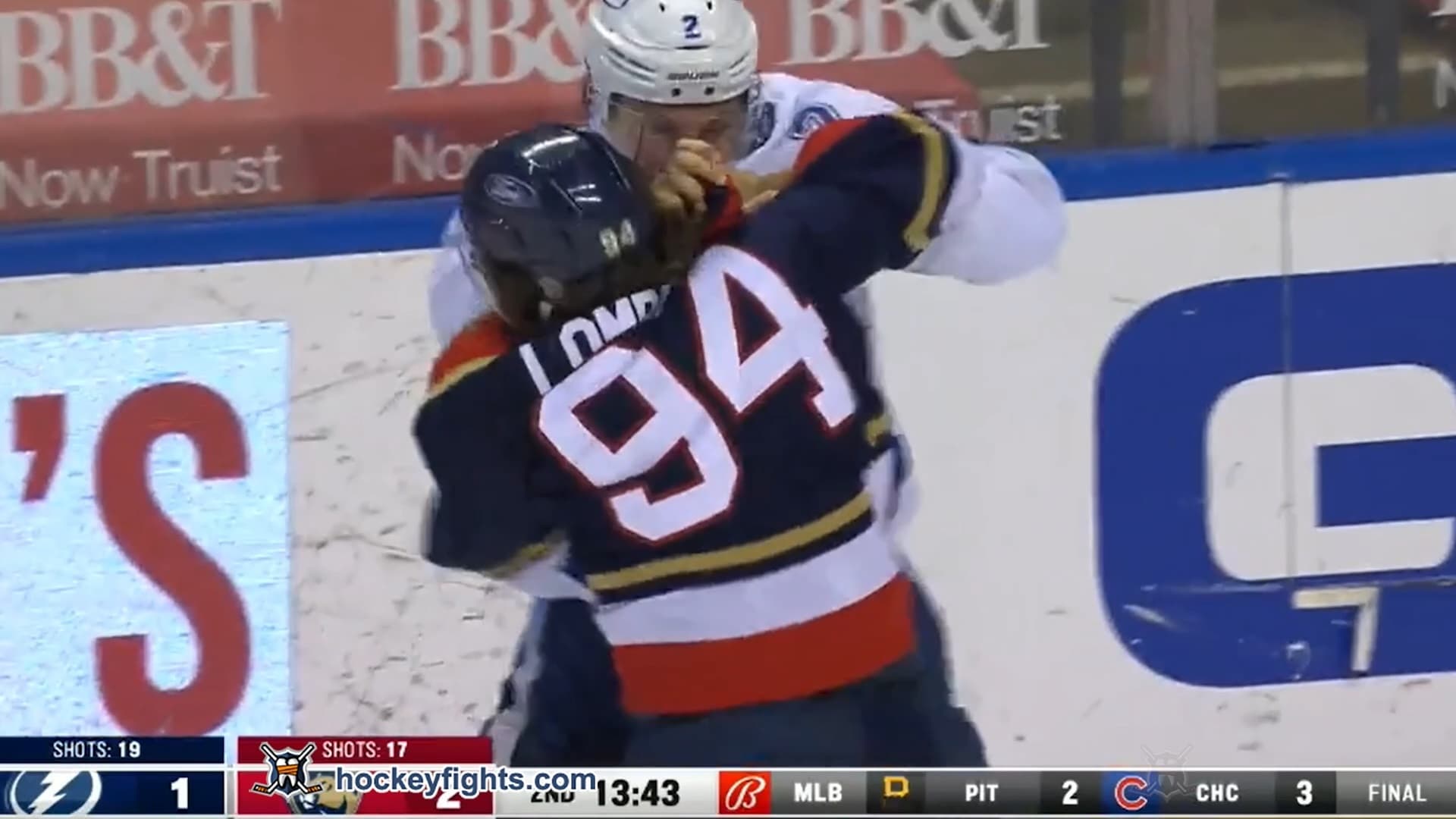 2021 Hockeyfights Playoff Preview – Central Division